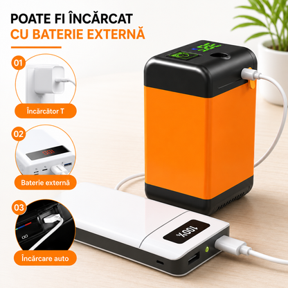 Dus Portabil Electric cu Display LCD, 3 Trepte Debit, USB-C, Autonomie 110 Min