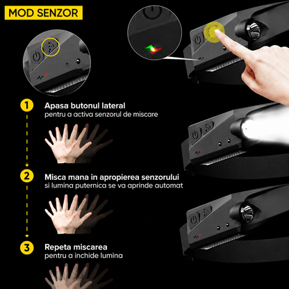 Lanterna LED Profesionala 4000 Lumeni cu Powerbank, Trepied Inclus, 4 Moduri Iluminare, USB, Raza Lunga + CADOU Lanterna Frontala cu Senzor Miscare - Boomsale.ro