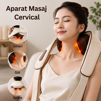 Aparat Masaj Cervical Shiatsu 3D cu Incalzire, Intensitate Reglabila