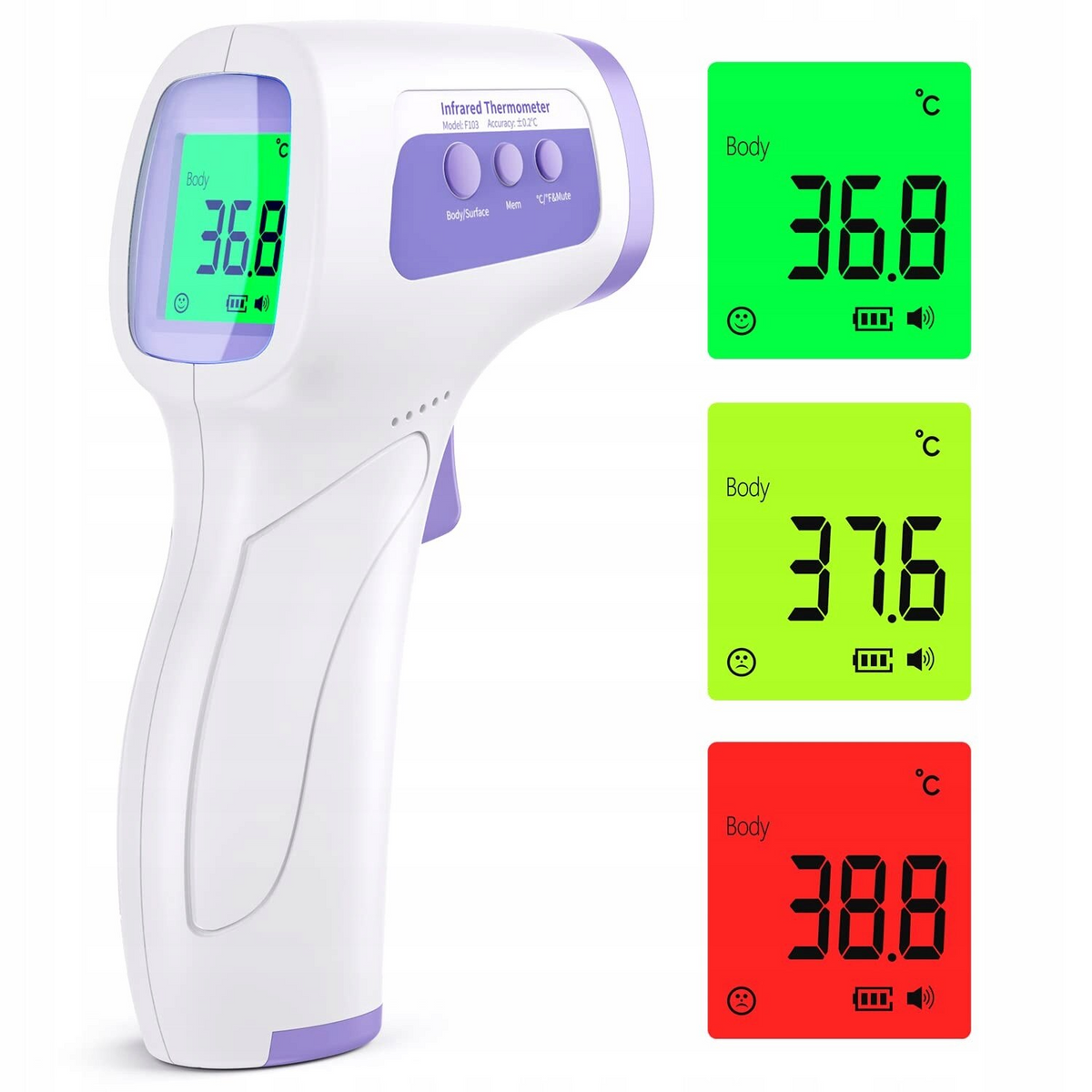 Set Complet Monitorizare Sanatate – Tensiometru Brat + Termometru Frontal + Pulsoximetru PromotiiZilnice
